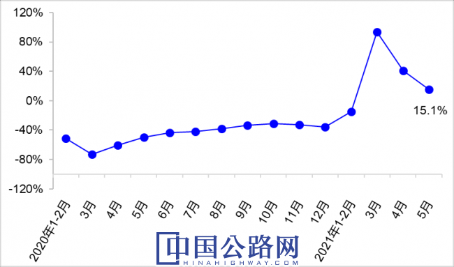 1624844165969651.png W020210625659575629406.png