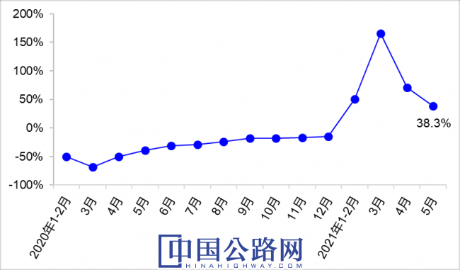 1624844184716162.png W020210625659575679134.png