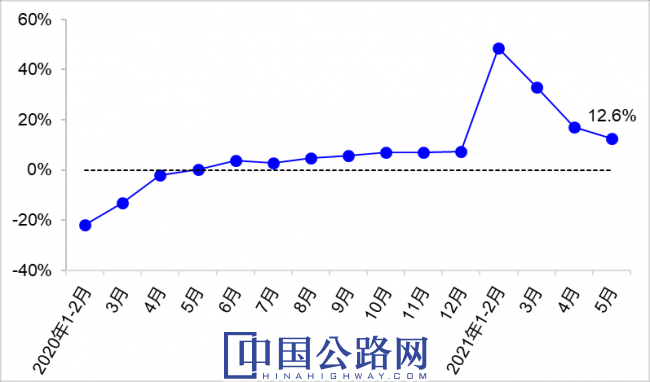 1624844203390739.png W020210625659575737839.png