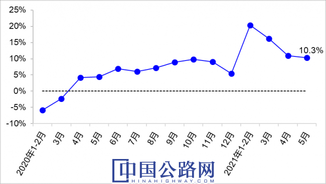 1624844228471717.png W020210625659575789099.png